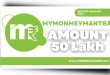 MyMoneyMantra Loan App से लोन कैसे लें | MyMoneyMantra Review